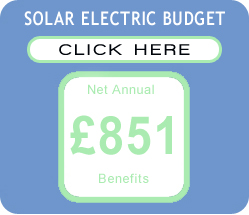 Solar Electricity Budget